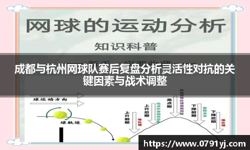 成都与杭州网球队赛后复盘分析灵活性对抗的关键因素与战术调整